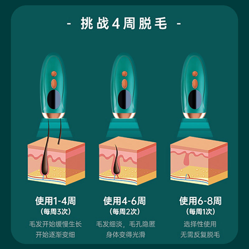 Laser Hair Removal Device IPL V2